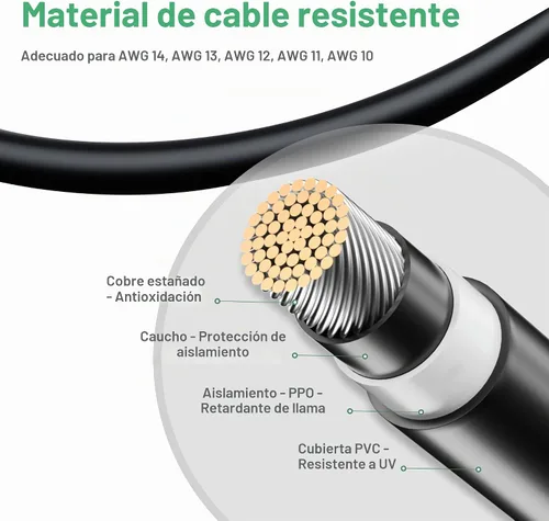 Vista 3 de OYMSAE Conectores solares Y Branch Kit de cable adaptador paralelo para panel solar