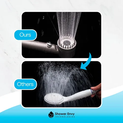 Vista 6 de Shower envy Pure X - Cabezal de ducha filtrado, alta presión, múltiples modos de pulverización, palanca de pausa de flujo, purificador de agua dura