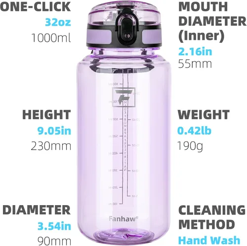 Vista 2 de Fanhaw Botella de agua Tritan transparente de 32 onzas, sin BPA y a prueba de fugas, boca ancha con tapa antipolvo, botella de plástico reutilizable