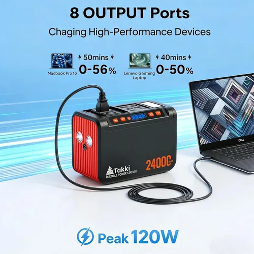 Vista 5 de Takki - Generador solar de 120 Wp, estación de energía portátil con paneles solares de 21 W, cargador solar de 88 Wh, puertos USB de CA y CC