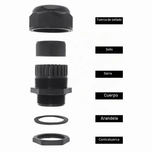 Vista 6 de Prensaestopas RTNLIT NPT de 1-1/2", IP68 impermeable, paquete de 1