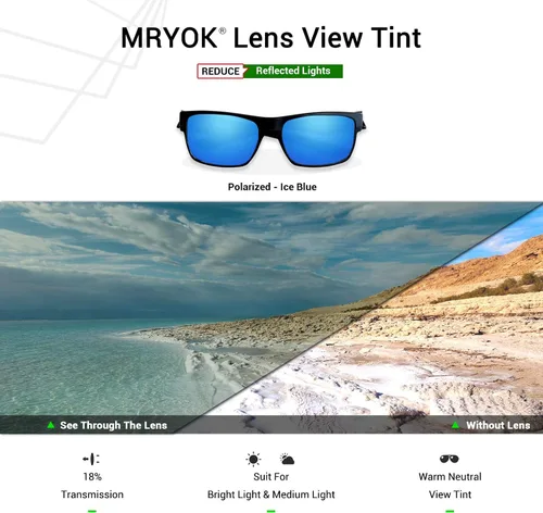 Vista 4 de Mryok - Lentes de repuesto para Oakley Half Jacket XLJ ventiladas - Opciones