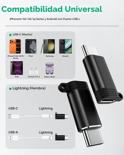 Vista 3 de Paquete de 4 adaptadores Lightning a USB C para iPhone 15/16 Pro Max/Plus, Samsung S24, iPad Air, carga rápida y transferencia de datos, cable