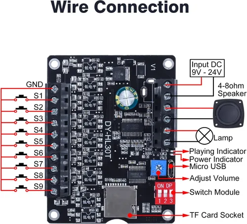Vista 4 de Módulo de reproducción de voz de 30 W, dispositivo de transmisión de voz PEMENOL DC 9-24 V, 9 interfaces de activación, 8 modos de disparo de E/S