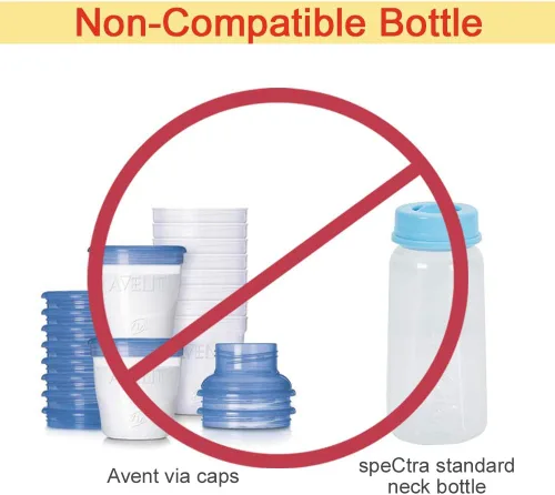 Vista 6 de Maymom Kit de conversión compatible con Medela Sonata, Freestyle Flex, bomba con estilo MaxFlow Pro Pro Pro para usar con botella de polipropileno