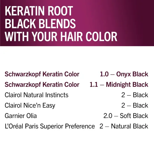 Vista 3 de Schwarzkopf® Keratin Root 1.0 Black Permanent Root Hair Dye Negro