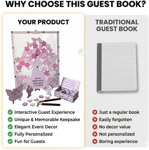Vista 5 de Alternativa personalizada para libro de invitados de quinceañera, marco de madera rosa rubor, recuerdo de inscripción, princesa dulce 15 Mis