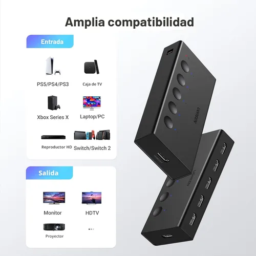 Vista 7 de UGREEN Interruptor HDMI 5 en 1 de Salida 4K@60Hz, Divisor HDMI con Caja de Selección de Interruptor de 5 Puertos Soporta 3D CEC HDR HDCP2.2
