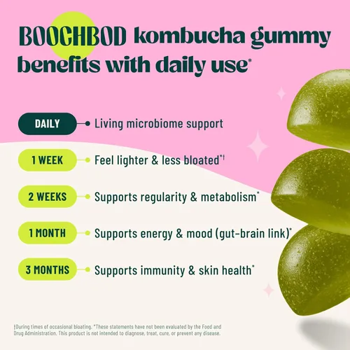 Vista 3 de BoochBod - Gomitas probióticas de kombucha - Prebióticos, probióticos, postbióticos, suplemento de fibra, olmo resbaladizo, raíz de diente de león