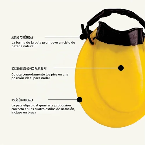 Vista 5 de FINIS Positive Drive - Aletas de natación para los cuatro tiempos, ajuste ergonómico, correa de talón ajustable, color amarillo/negro