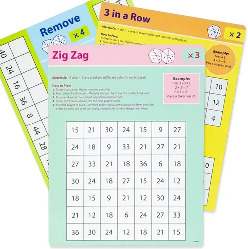 Vista 2 de Didax Recursos educativos Juegos de dados para el dominio de la multiplicación Medio