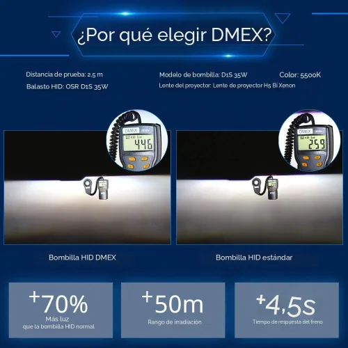 Vista 5 de DMEX D1S - Bombillas HDI de xenón para faros delanteros, color blanco cálido, 4300 K, 35 W, repuesto de 66144, 66140, 85140, 85415, paquete de 2