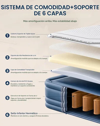 Vista 2 de Tencity - Cama de aire de inflado rápido, silenciosa y cómoda para invitados en el hogar, campamento, viajes, colchón de aire de lujo con cubierta