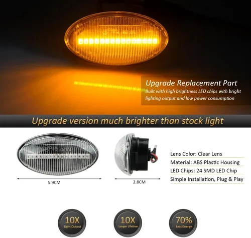 Vista 2 de D-Lumina Luces LED Secuenciales de Marcador Lateral Señal de Giro Conjunto de Lámpara Intermitente Lente Transparente para MINI Cooper R50 R52 R53