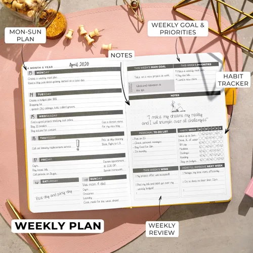 Vista 3 de Clever Fox Planner – Planificador semanal y mensual sin fecha para productividad, manejo del tiempo y objetivos – Diario organizador – A5