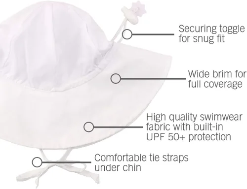 Vista 3 de RuffleButts - Gorro de sol para bebés y niñas pequeñas con protección solar UPF 50+ y ala ancha