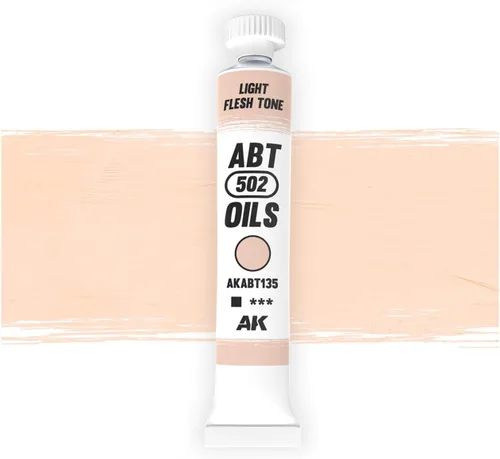 Vista 11 de ABTEILUNG 502 Kit modelo, 0.7 fl oz, tono básico de carne