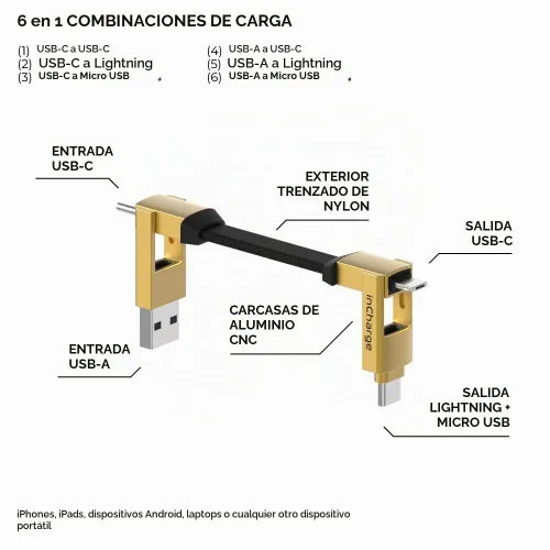 Vista 2 de Rolling Square inCharge 6 - Keychain USB C Cargador de Cable, Cable Lightning y Micro-USB para Smartphone, Cargador Universal de Cable 6 en 1 Dorado