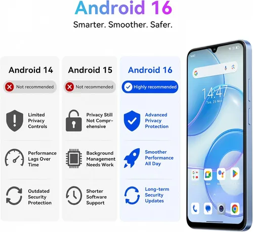 Vista 11 de Blackview Wave 10 4G teléfono Android desbloqueado, 256 GB, 6.88 "120Hz Negro