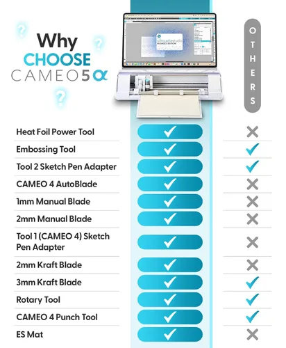 Vista 5 de Silhouette America Cameo 5 Alpha (α) Máquina de corte inteligente, Bianco Carrara (paquete Deluxe) – Incluye software de estudio, 36 hojas