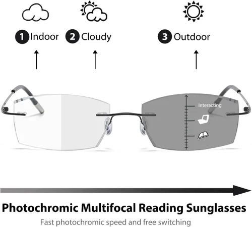 Vista 3 de Lentes de lectura multifocales fotocromáticos progresivos con bloqueo de luz azul, corte de diamante, transición, lectores multifocales