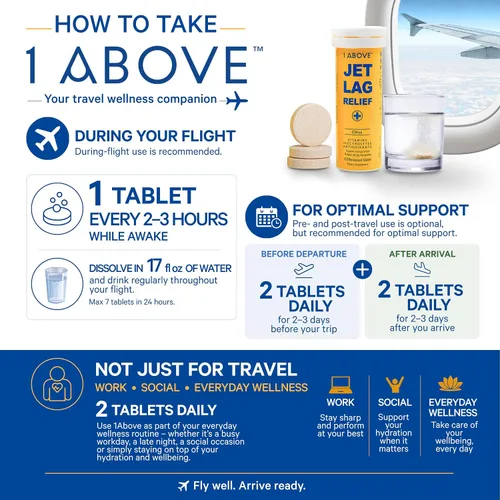 Vista 3 de 1ABOVE Jet Lag Relief Tablets, sabor cítrico, 10 tabletas