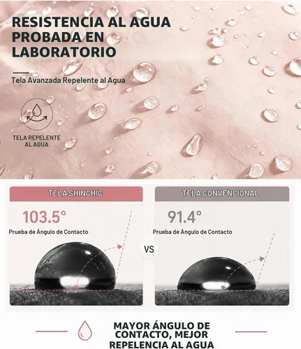 Vista 3 de Sombrero de lluvia impermeable de ala ancha para mujeres y hombres UPF50+ Rosa rubor