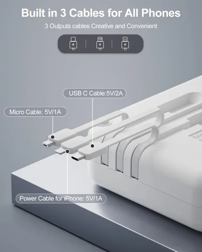 Vista 2 de Regleta de alimentación de viaje con 3 cables integrados, cable de extensión de enchufe plano con 3 tomas, 6 puertos USB, cable de extensión plano