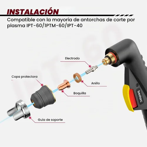 Vista 4 de Bestarc Blow Back Plasma Cutter Antorcha Consumibles, 23pcs Kit de antorcha