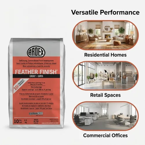 Vista 9 de Ardex Feather acabado secado automático Cemento Base Gris Pack de 4 bolsas 10 libras
