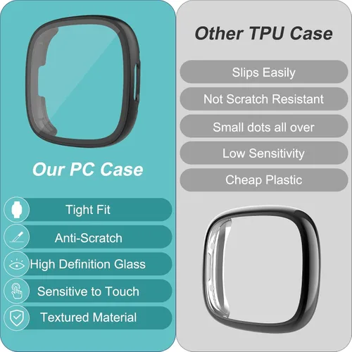 Vista 2 de Paquete de 10 protectores de pantalla de vidrio templado con funda rígida de policarbonato compatible con Fitbit Versa 4/Sense 2, pantalla