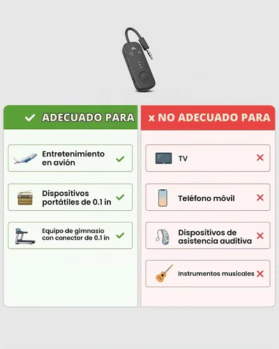 Vista 6 de Avantree Relé - Adaptador Bluetooth de avión para 2 AirPods o auriculares 1-negro