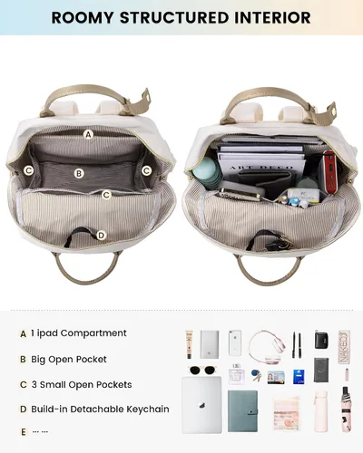 Vista 3 de LOVEVOOK Mini mochila para mujer, mochila pequeña, bonita mochila a la moda, Caqui y beige, Moda