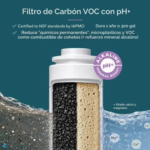 Vista 5 de Filtro de reemplazo de VOC AquaTru con refuerzo mineral pH+ para la jarra AquaTru Alcalino