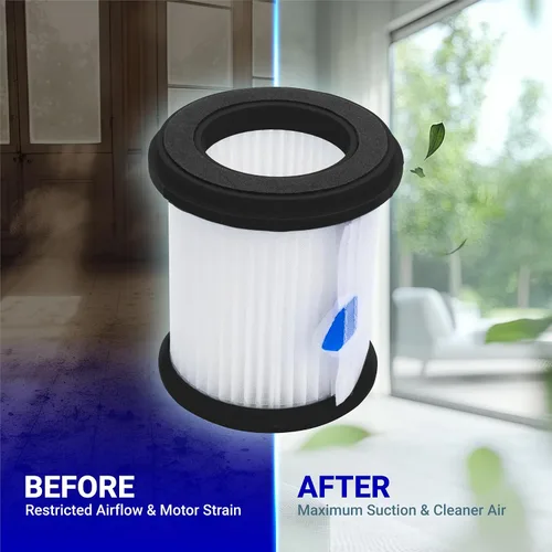 Vista 9 de BlueStars Filtro HEPA con malla blanca para aspiradoras inalámbricas INSE N5S N5T S6T S6P Pro S610/TMA T120 T121 T151 T150 T220 T220 T210 T181 T180