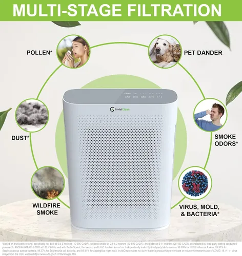 Vista 4 de Purificador de aire para alergias en el hogar y mascotas Filtro H13 True HEPA 4 en 1/ionizador/carbono + luz UV Purificadores de aire portátiles