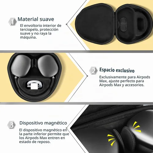 Vista 6 de co2CREA Funda rígida con modo de suspensión para Apple AirPods Max 2/1 Estuche negro