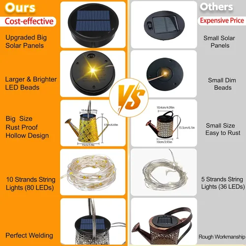 Vista 4 de VOOKRY - Regadera solar con luces, linternas solares grandes para colgar al aire libre, impermeable, decoración de jardín para el patio, césped