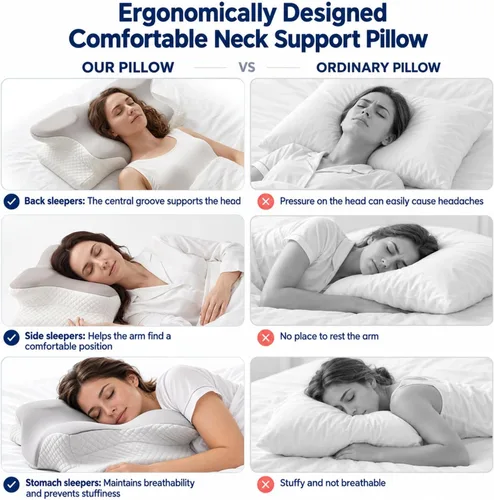 Vista 7 de Almohada cervical para el cuello, almohada ergonómica