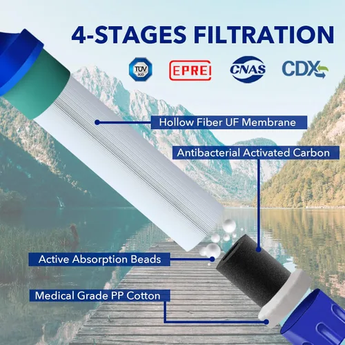 Vista 3 de Pajita Filtro de Agua Personal para Exteriores Filtración Portátil Equipo de Supervivencia de Emergencia Soluciones de Agua Equipo Táctico
