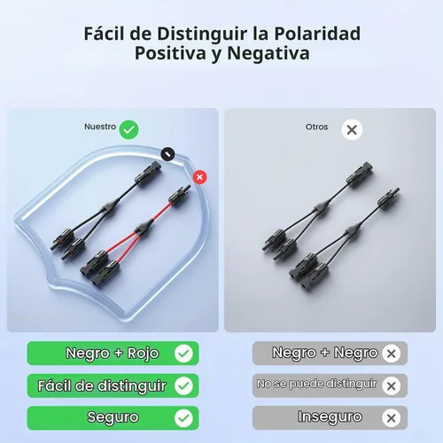 Vista 4 de Conectores solares de Bateria Power 30A en Y-Rama, cable adaptador paralelo de panel solar, conectores de cable de panel solar en par para panel