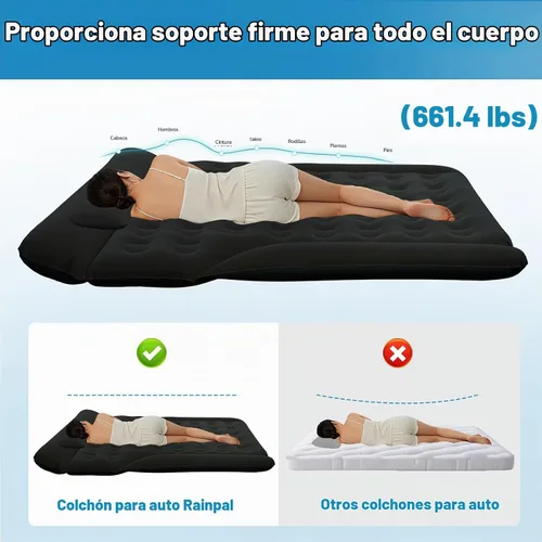 Vista 5 de Colchón de aire SUV, cama inflable para coche, negro Colchón de aire grueso para automóvil, a prueba de fugas, cómodo y duradero, cama de coche