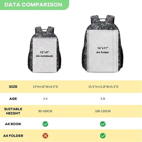 Vista 5 de abshoo Lindas mochilas ligeras para niños de 4 a 8 años de edad (coches negro)