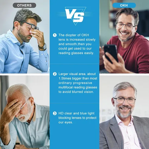 Vista 7 de OKH 2 Pack progressive multifocal reading glasses for men, blue blocking glasses progressive readers