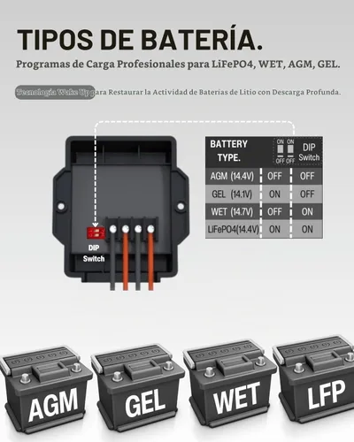 Vista 4 de LNEX Controlador de Carga Solar Impermeable 8A, 12V Mini Regulador Inteligente de Batería de Panel Solar con Indicador LED para LiFePO4, AGM, Gel