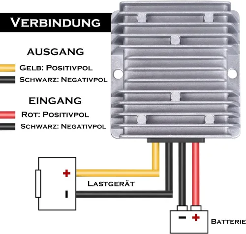 Vista 2 de Reductor de voltaje de 48V a 12V 10A 120W, convertidor DC-DC para carrito de golf, regulador de voltaje reductor IP68 impermeable con fusible