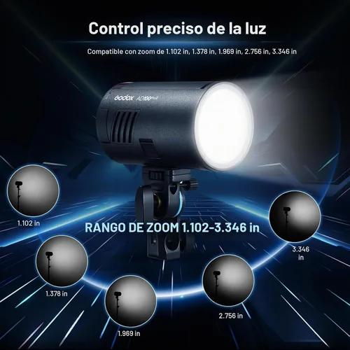 Vista 4 de Godox AD100 PRO II AD100Pro II 100Ws TTL/HSS Flash estroboscópico