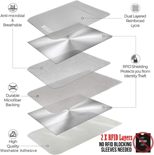Vista 5 de Cartera para tarjetas de teléfono con bloqueo RFID, doble bolsillo seguro, ultradelgada, autoadhesiva, funda para tarjetas de crédito, calcomanía