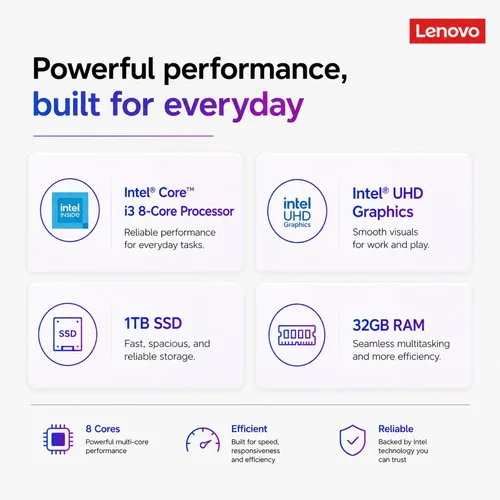 Vista 2 de Lenovo IdeaCentre - Computadora de escritorio todo en uno de alto rendimiento de 24 pulgadas • Procesador Intel Core i3 de 8 núcleos • 32 GB de RAM