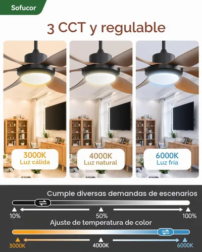 Vista 5 de Sofucor Ventiladores de techo de 54 pulgadas con luces, ventilador de techo para exteriores con control remoto, motor de CC silencioso, ventilador